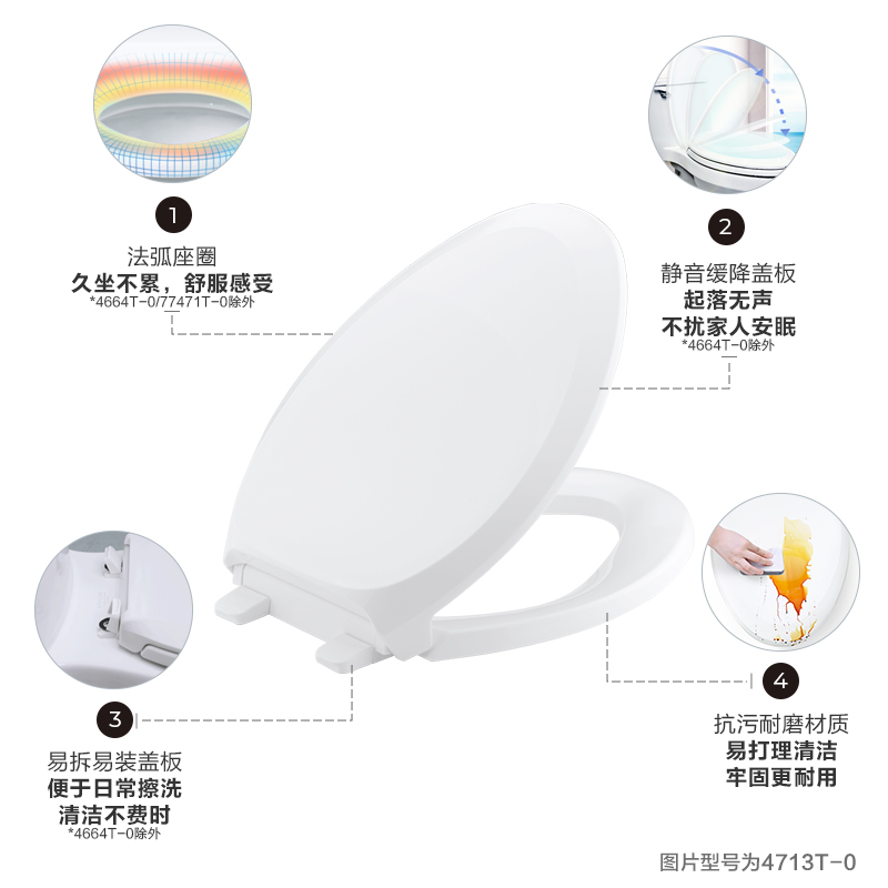 科勒KOHLER亲悦加长型缓降座便器盖板：让家更温馨的卫浴升级神器