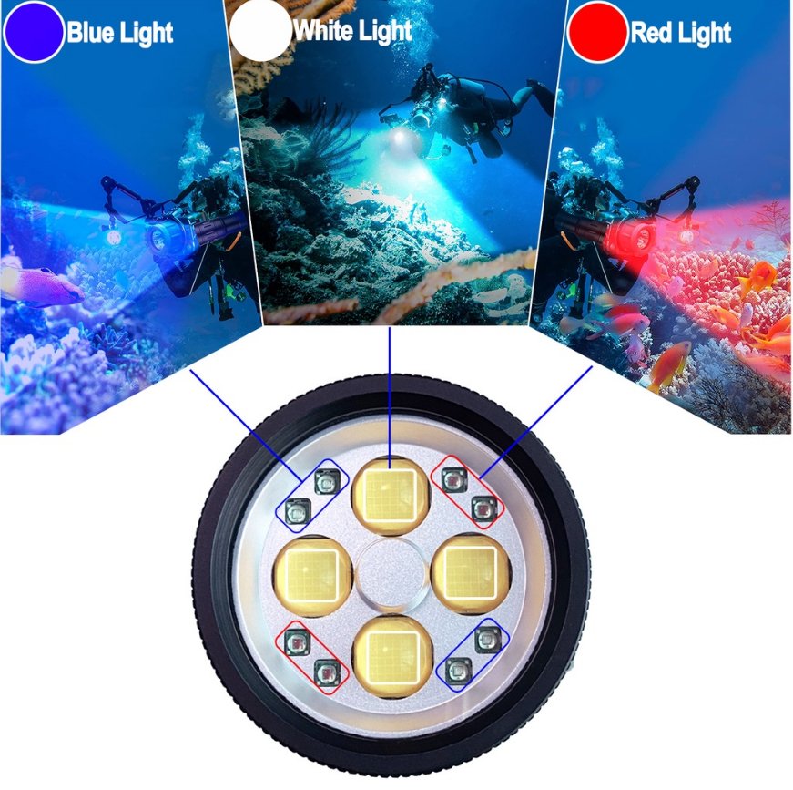 Asafee现货潜水摄影灯：探索深海的秘密武器，10000流明照亮你的水下探险之旅！