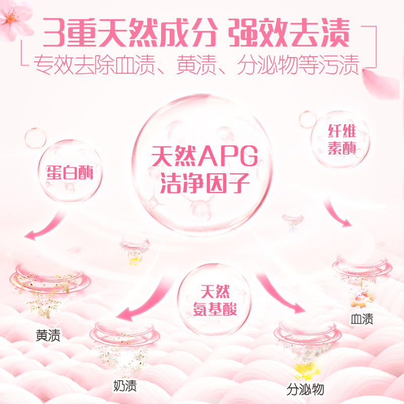 一淘怎么用88VIP券？宝藏省钱攻略，手把手教你搞定！