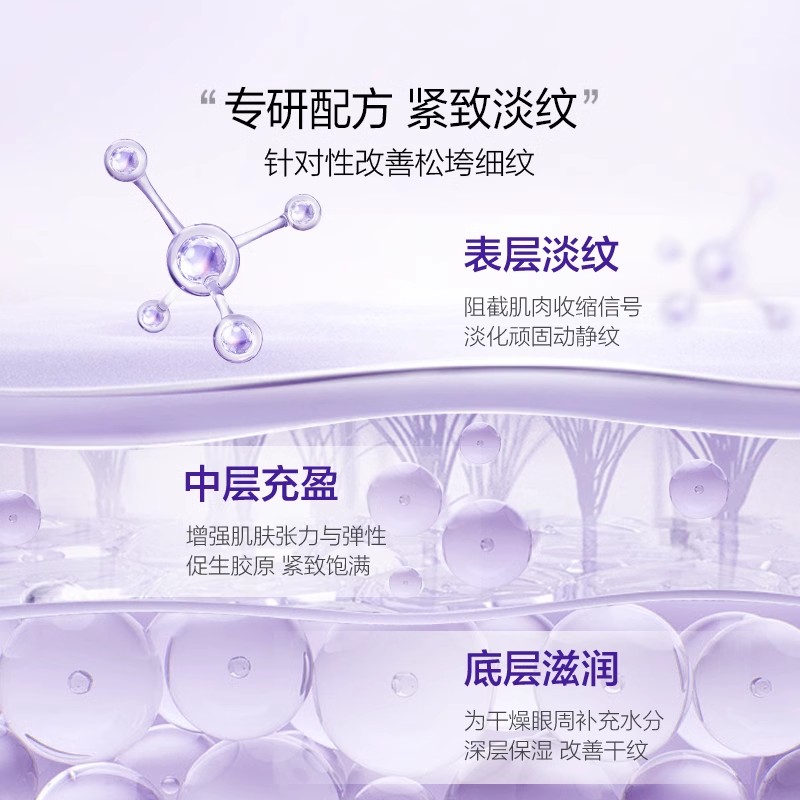 诗丸眼霜：告别黑眼圈，点亮双眸的秘密武器！