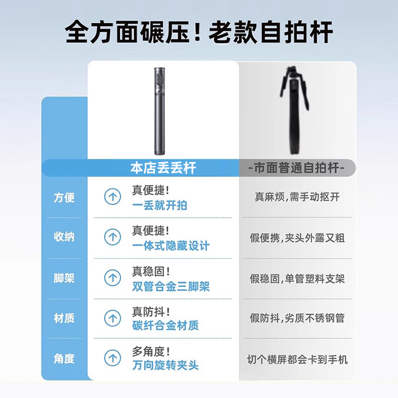 淘宝卖家必备神器！拍照手机大揭秘✨