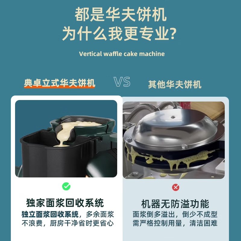商用华夫饼机：烘焙达人必备神器，轻松制作美味格子饼！✨