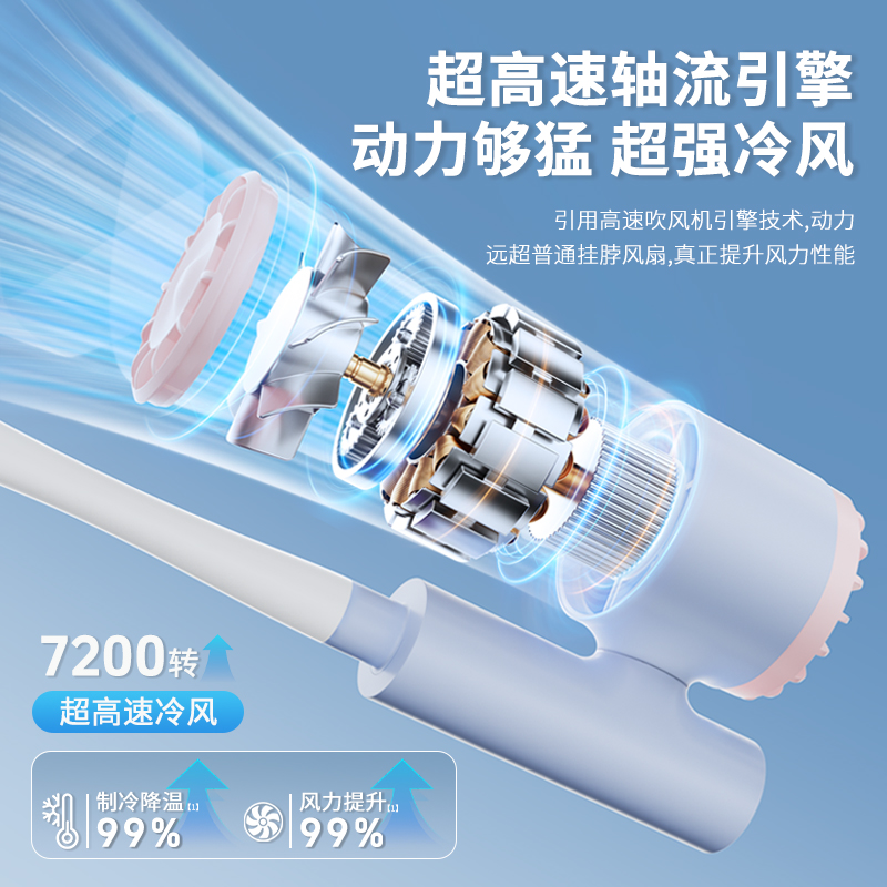 夏日必备！桌面小风扇：迷你静音USB风扇，宿舍清凉神器✨