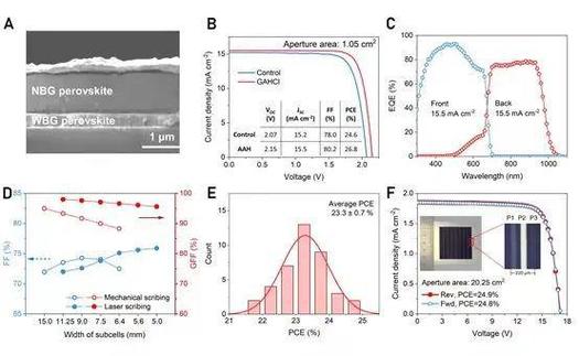 1 ohm base solar cell,Understanding the 1 Ohm Base Solar Cell: A Comprehensive Guide