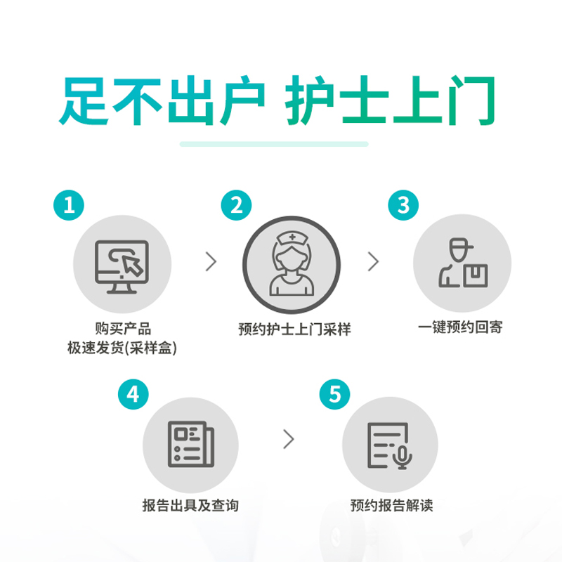 家庭健康检测服务：甄选上门服务套餐，轻松享受健康生活！