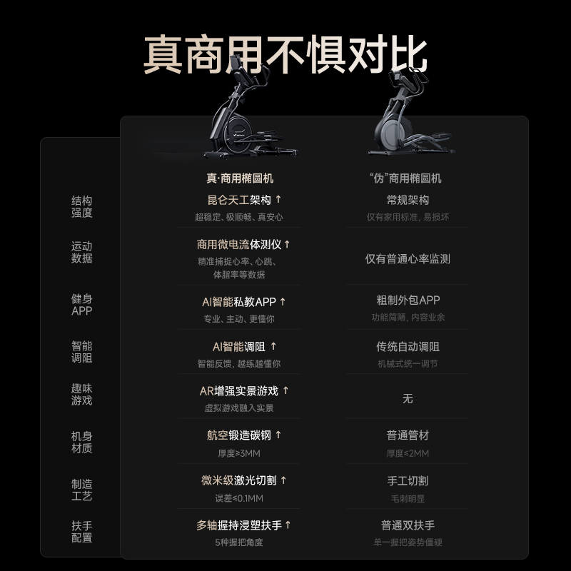 家用室内踏步机：静音爬坡，轻松拥有完美身材