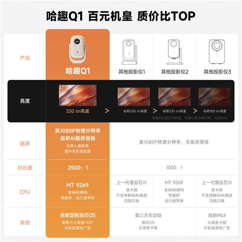 苏宁易购2025大促来袭！如何在狂欢中抓住最划算的购物机会？