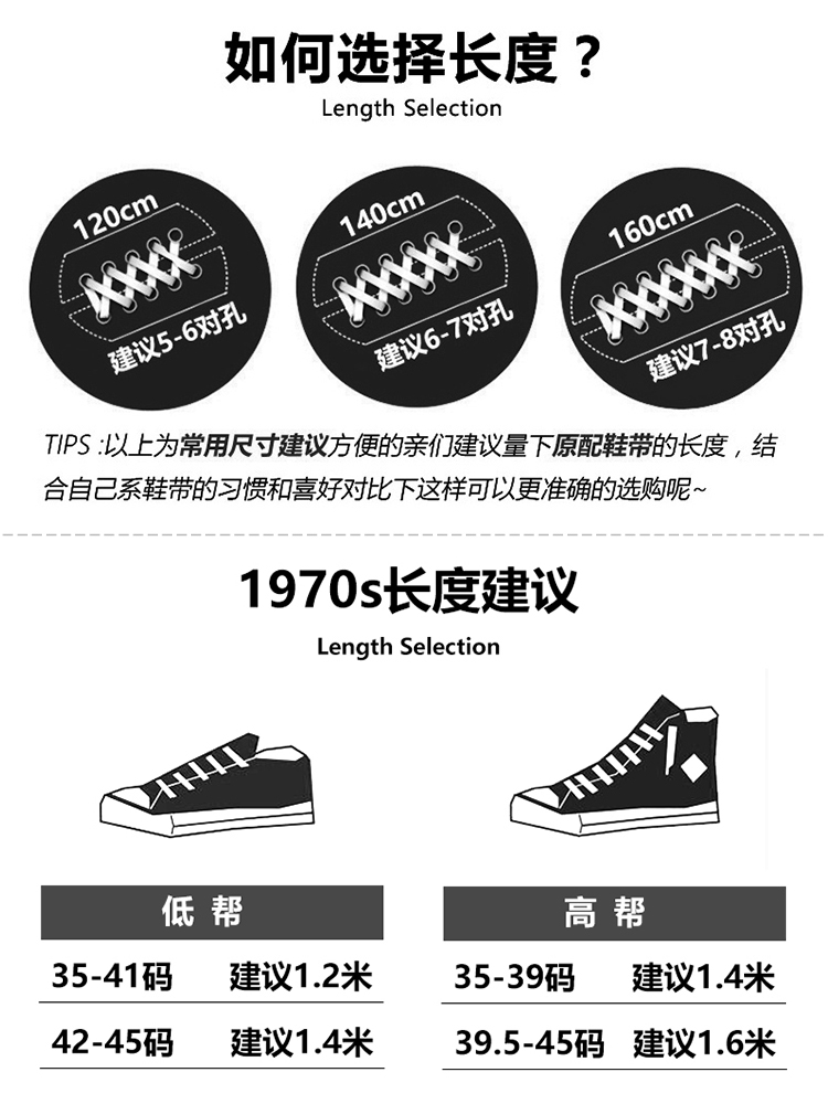 匡威帆布鞋纯白控的终极攻略✨
