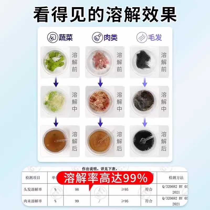 下水道堵到爆？这瓶疏通剂让我尖叫！厨房油污秒变干净✨