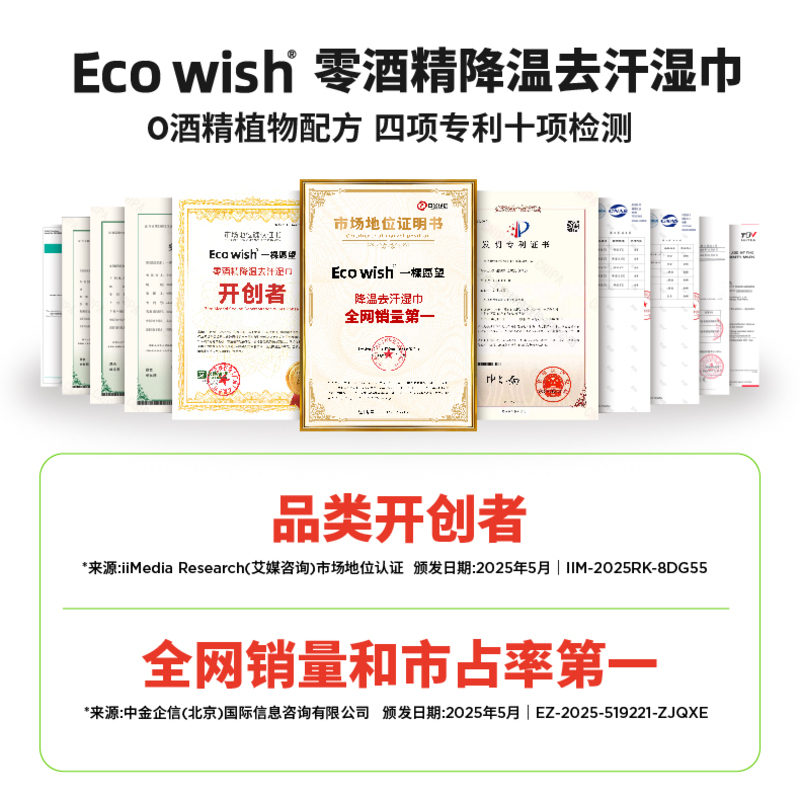ecowish植愈力降温冰巾：植物配方清凉马拉松，降温3度，持久凉感3小时！‍♂️