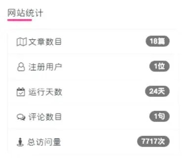 子比主题美化 – 给侧边栏添加一个网站统计小工具（简约版）-安笙博客
