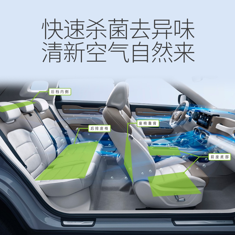 12V汽车臭氧消毒机：智能守护车内空气，告别甲醛与烟味的烦恼！