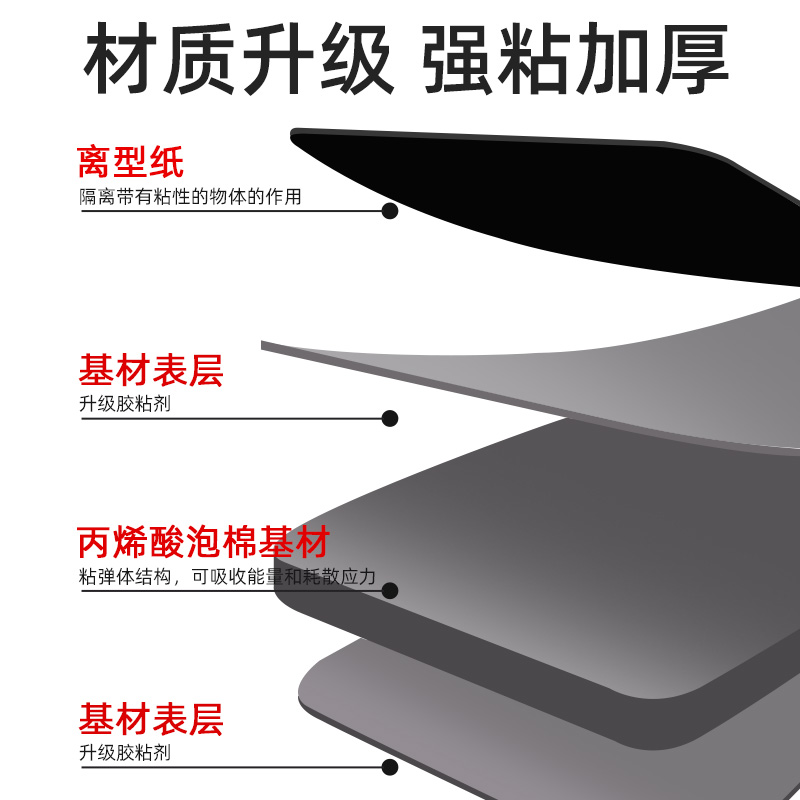 汽车晴雨挡专用胶：防水耐高温，告别无痕烦恼，贴出新高度！