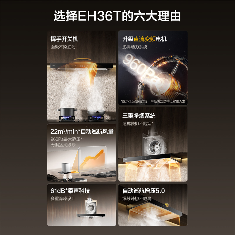 方太CXW-358-EH36T油烟机：厨房里的空气净化大师！