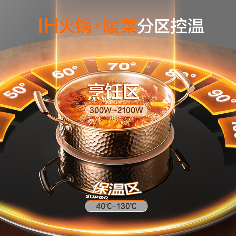 这款苏泊尔暖菜板家用圆形热菜板到底好不好？适合哪些家庭？