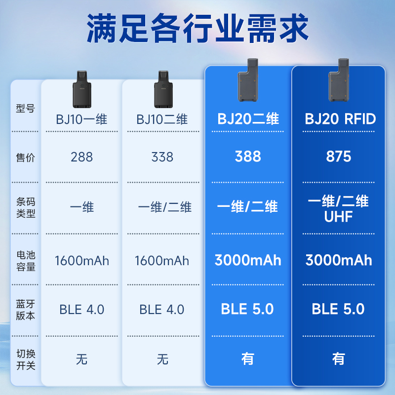 慧策旺店通ERP：如何轻松搞定你的店铺管理？