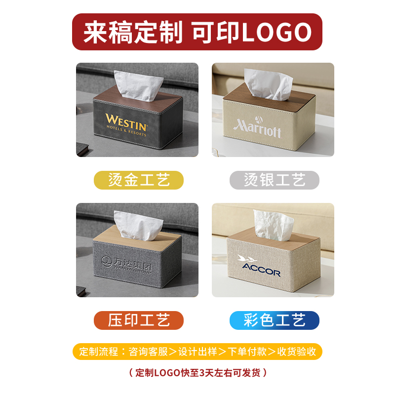 纸巾盒定制Logo：家用客厅创意轻奢，酒店级抽纸盒，商用高档皮革餐巾纸盒全解析！