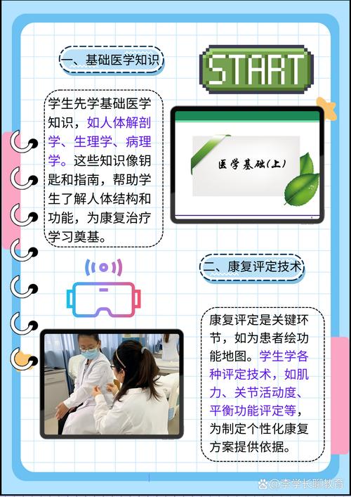 康复医学技术专业,助力患者回归生活的关键桥梁