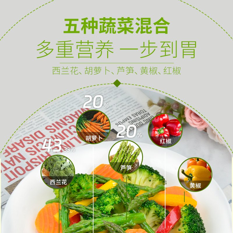 贺品轩速冻混合蔬菜：低卡轻食新宠，解锁健康饮食新方式！