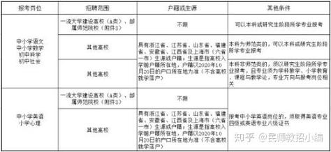 探寻神秘古镇的魅力之旅