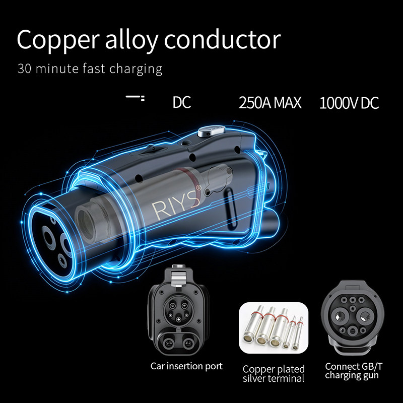 新能源车出国游？RIYS国标转美标新能源充电桩转换头如何应对？