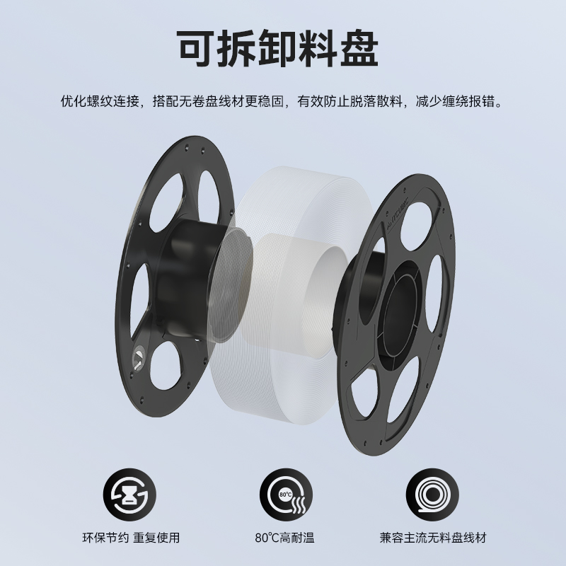 2024中彩新思维！和值分析+3D排3买一赠一，这波稳赚不亏