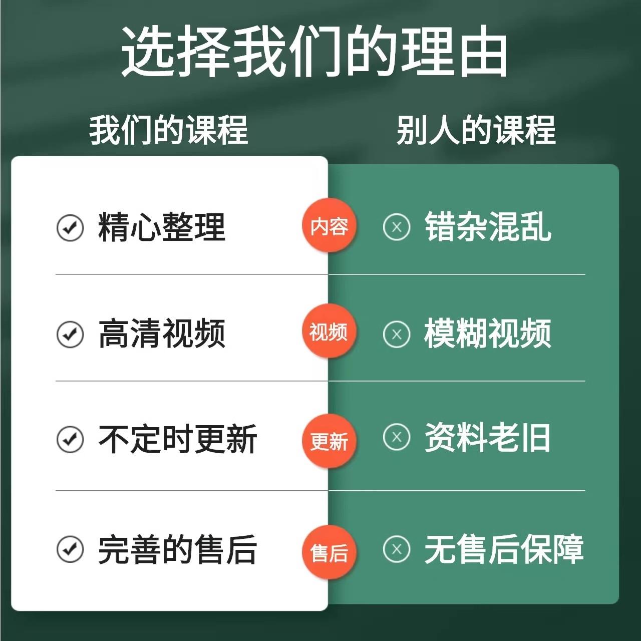 声优变现太香了！零基础也能学会的配音教程，看完直接开挂