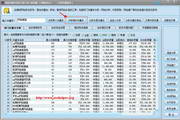 Seohelper百度关键词分析工具20106.2