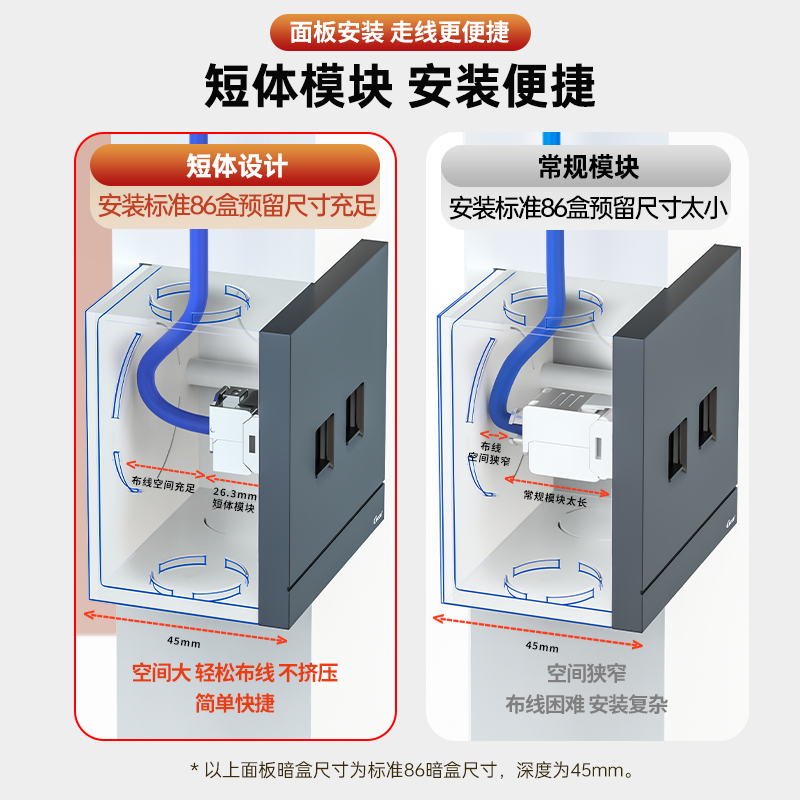 CNCOB网线水晶头：超五类到七类，解锁千兆网络新体验！