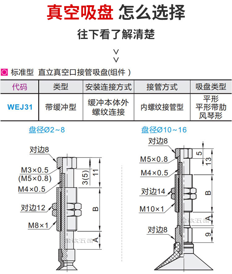 怡合达机械手真空吸盘支架：J-WEU61/66/71-d8/d10/d15/d20，解锁工业气动新境界！