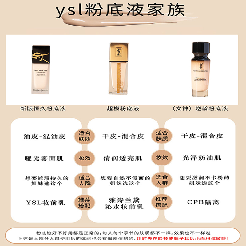 圣罗兰粉底液专柜价格是多少？