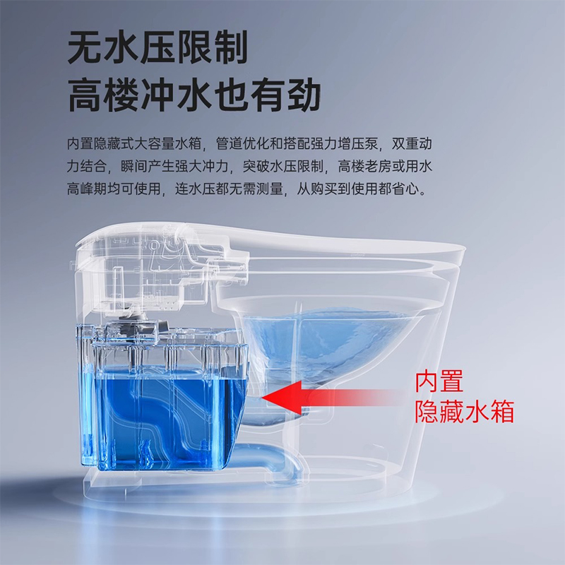 正品补贴家用轻智能马桶：全自动翻盖无水压限制，解放你的双手！