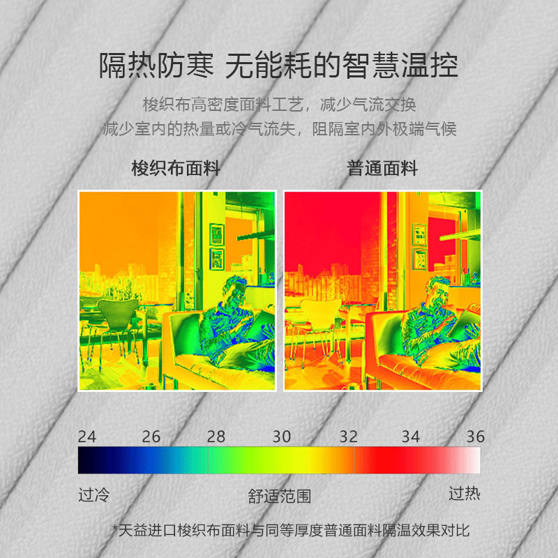 阳光房遮阳顶帘：智能开启，户外生活新享受！