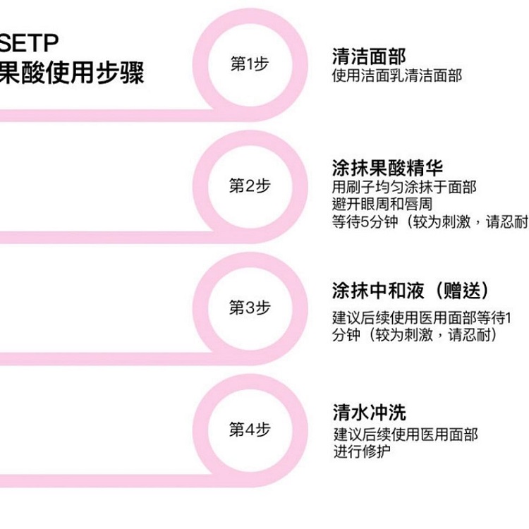 施洛可70%果酸甘醇酸：告别鸡皮肤，重获光滑后背，男女适用的焕肤神器！