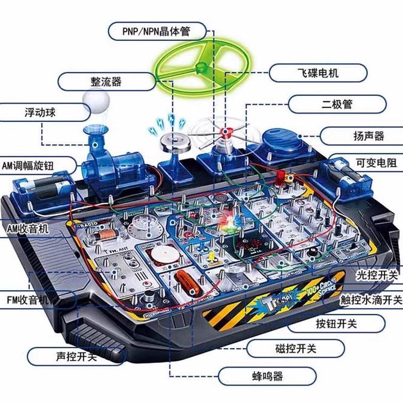 香港Tronex STEM科学实验套装：点亮孩子智慧火花的宝藏礼物