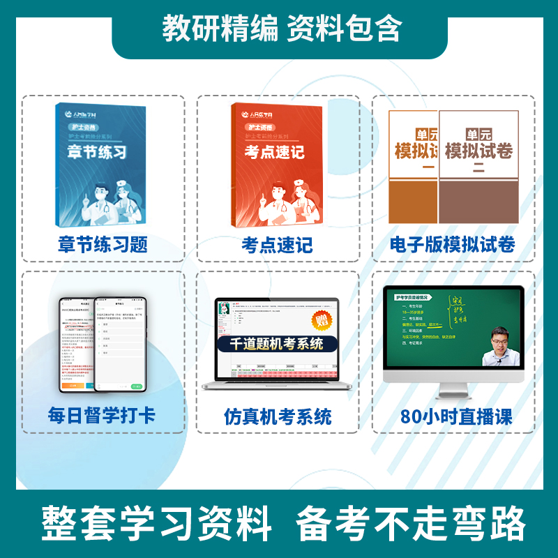2025年护士执业资格证考试机考攻略：独家直播笔记+历年真题+仿真试卷，助你轻松过关！