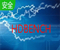 电脑硬件测试软件(HDBENCH)3.4.03 绿色中文版