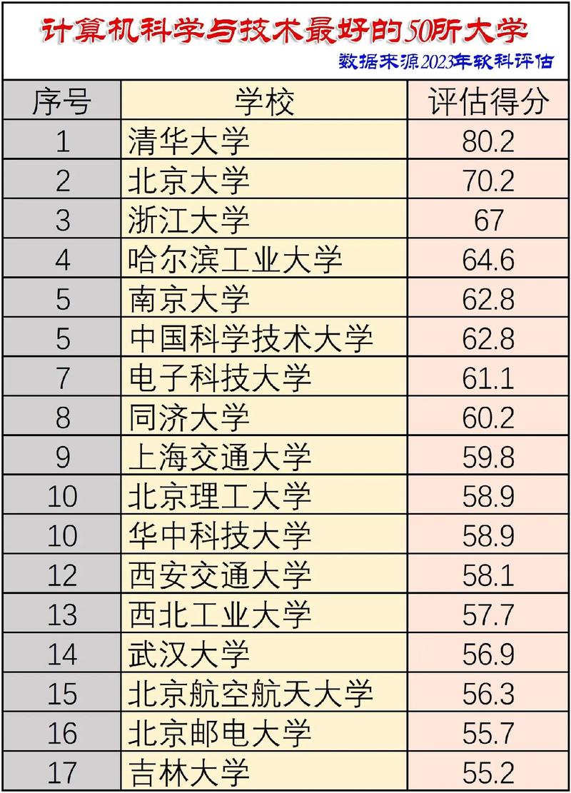 html简历代码