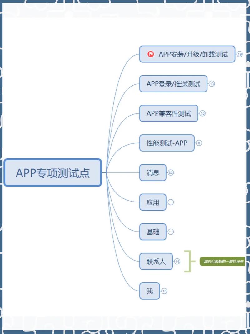 魔兽世界数据库app,玩家的游戏助手