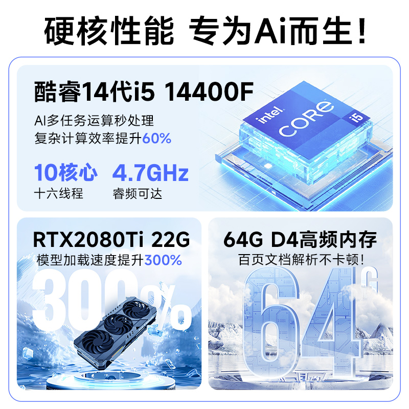 2024显卡性价比大揭秘！千元内谁是王者？!