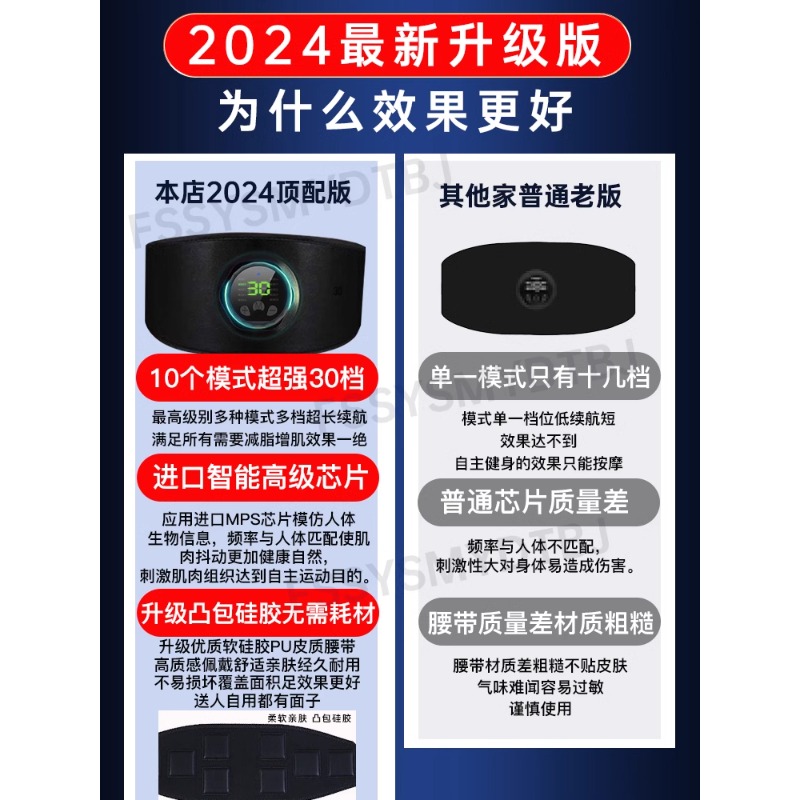 胖东来瘦身神器，懒人也能瘦！7天瘦8斤不是梦！