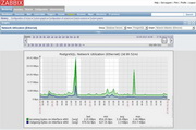 ZABBIX For Mac2.2.5