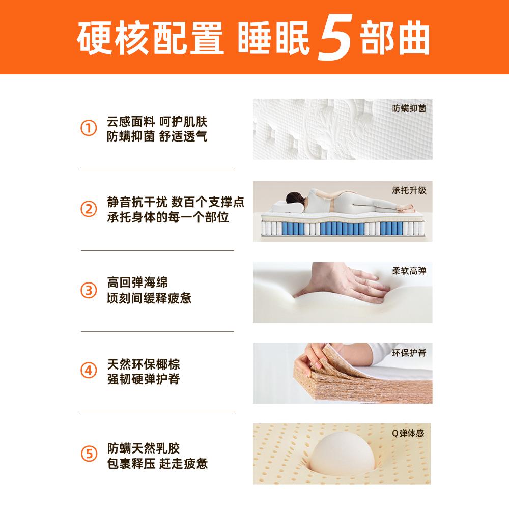 拯救失眠！喜临门等十大床垫品牌，谁才是你的梦中情床？