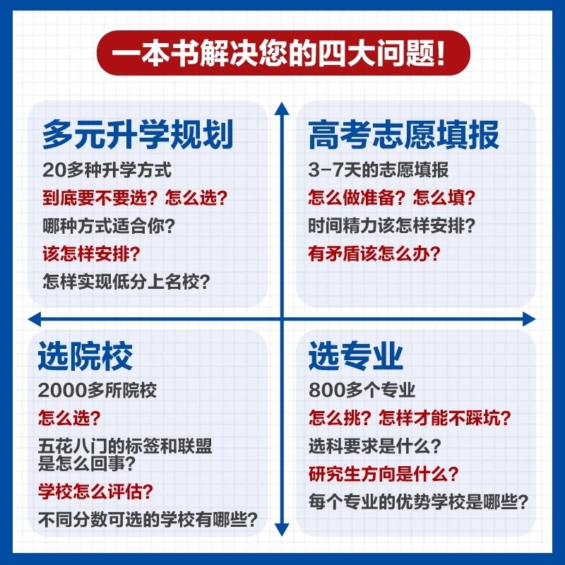 618所有哪些特色专业？就业前景如何？