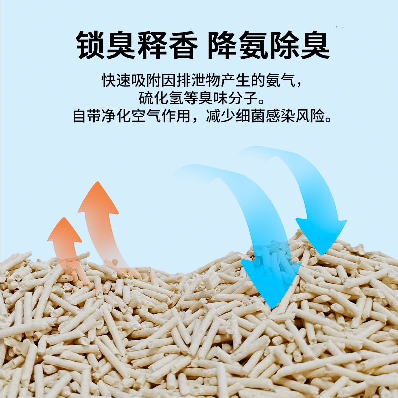 珍珠岩铸造砂筛分神器：1536多级直线振动筛，打造精品砂粒！✨