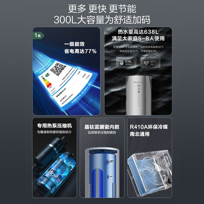 格力空气能热水器300升：节能神器，让你享受温暖的同时也能省钱！
