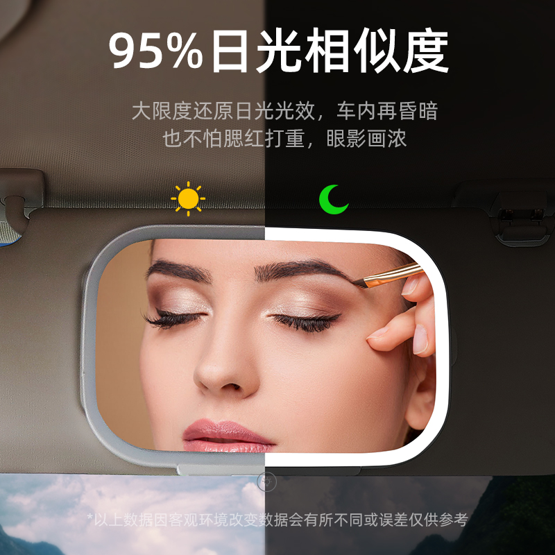 车载化妆镜大揭秘：USB充电LED补光镜，副驾补妆神器！