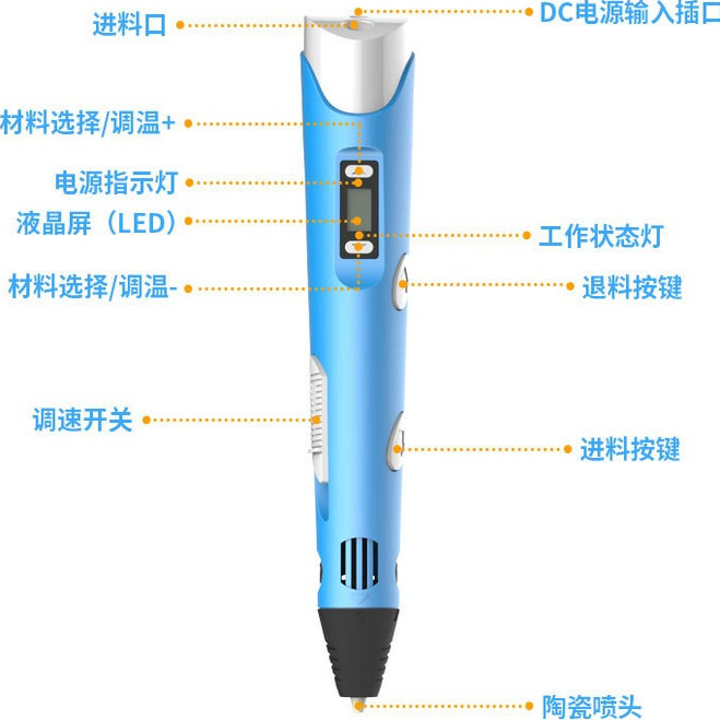 启物者Malo M5代低温3D打印笔：马良的神笔，你的创意新伙伴！