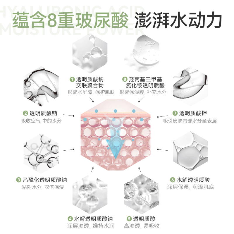 哪个牌子的面膜补水美白效果好？