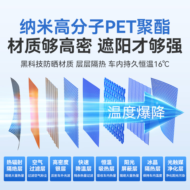 定制汽车窗帘遮阳帘：防晒隔热新神器，私享空间即刻拥有